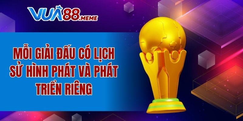 Lịch sử hai giải đấu: FIFA Club World Cup vs Champion League