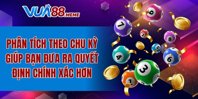 Phân tích theo chu kỳ giúp bạn đưa ra quyết định chính xác hơn