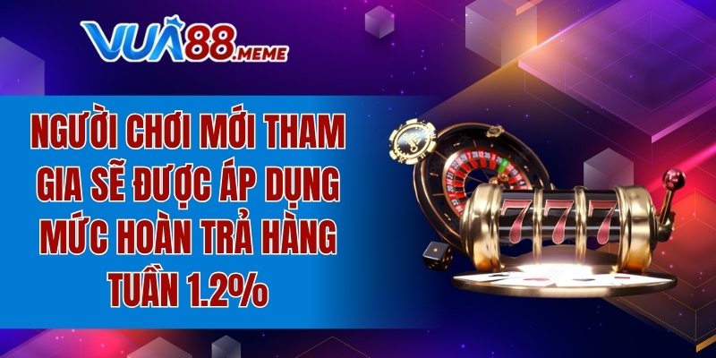 Tỷ lệ đem lại giá trị đáng kể