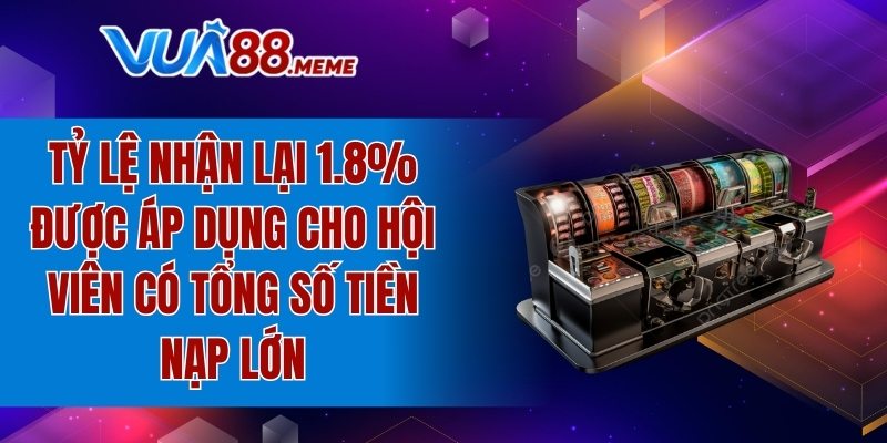 Tỷ lệ nhận lại áp dụng cho hội viên có tổng số tiền nạp lớn